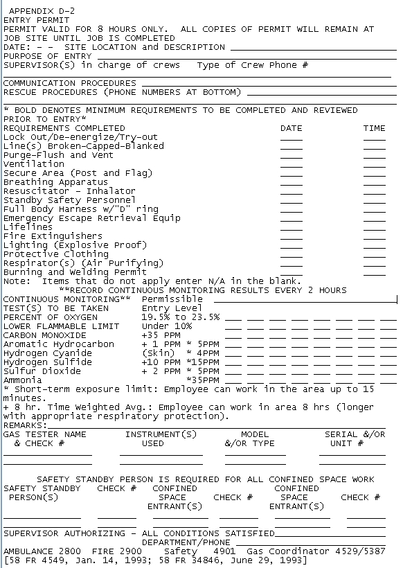 Appendix D: Site Visit Checklist